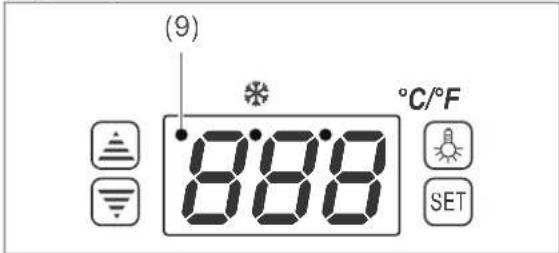 (9) 88.8 °C/°F SET