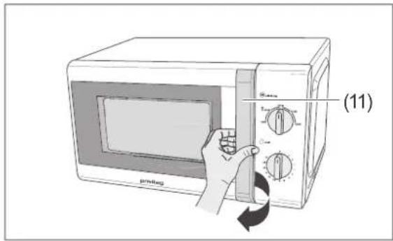 PRIVILEG MM820CTB-PM - Geräteteile und Bedienelemente - 2