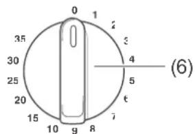 0 1 2 3 4 5 6 7 8 9 10 15 20 25 30 35 (6)
