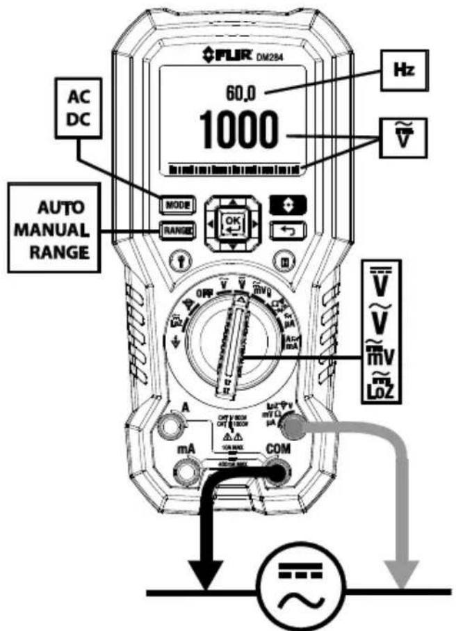 FLIR DM284 60.0 1000 Hz AC DC MODE RANGE OK AUTO MANUAL RANGE V~ V~ V~ LOZ A mA COM OUT V~BND OUT BND OUT L~V OUT M~V OUT N~V OUT O~V OUT P~V OUT Q~V OUT R~V OUT S~V OUT T~V OUT U~V OUT V~V OUT W~V OUT X~V OUT Y~V OUT Z~V