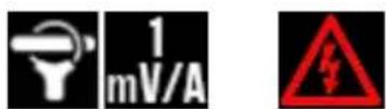FLIR DM284 - Status Bar and Menu Icons - 2