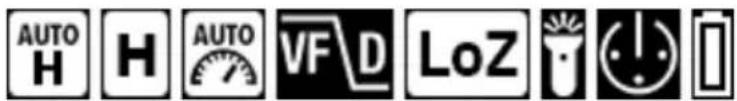 AUTO H H AUTO VFD LoZ