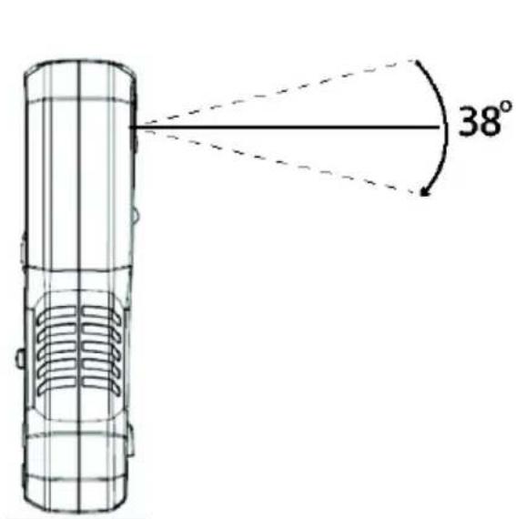 38°