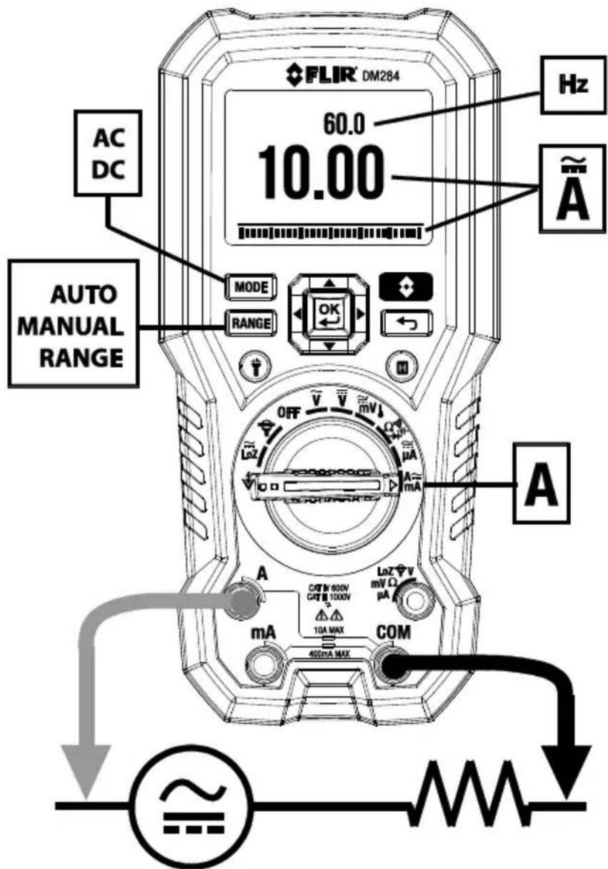 FLIR DM284 60.0 10.00 Hz AC DC MODE RANGE AUTO MANUAL RANGE OFF V V mV A A A CAT 600V CAT 1000V 10A MAX 400mA MAX LoZ V mV Ω pA A A COM