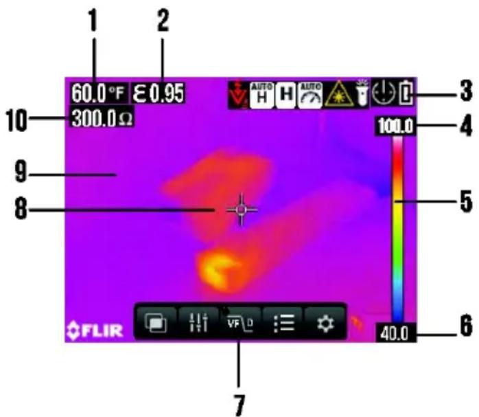 1 2 60.0 °F 300.0 Ω 30.95 AUTO H H AUTO 10 8 100.0 4 5 6 FLIR 40.0 7