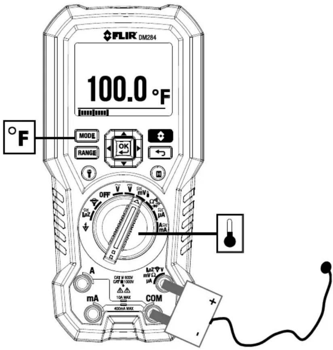 FLIR DM284 100.0 °F MODE RANGE OFF mV μA A mA A CAT N 600V CAT N 1000V 10A MAX 400mA MAX LOZ V mV Ω μA LOZ V COM -