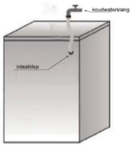 koudwaterslang inlaatklep