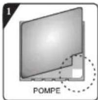 POMPE