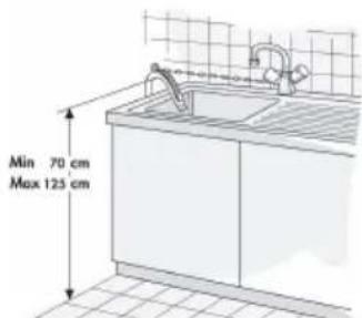 Min 70 cm Max 125 cm