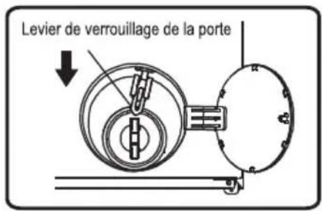 Levier de verrouillage de la porte
