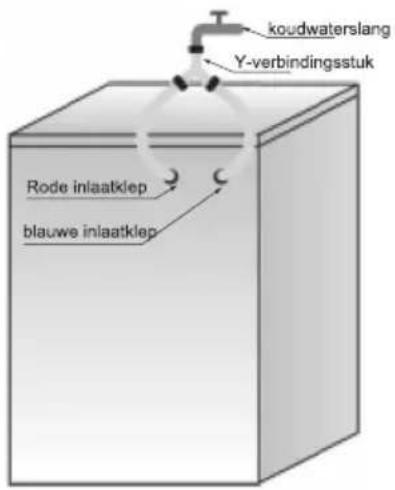 koudwaterslang Y-verbindingsstuk Rode inlaatklep blauwe inlaatklep