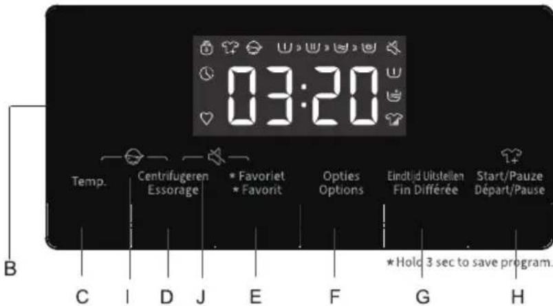 03:20 Temp. Centrifugeren Essorage * Favoriet * Favorit Opties Options Eindtijd Uitstellen Fin Différée Start/Pauze Départ/Pause * Hold 3 sec to save program. B C I D J E F G H