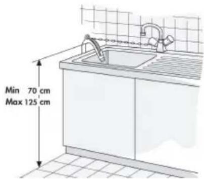 Min 70 cm Max 125 cm