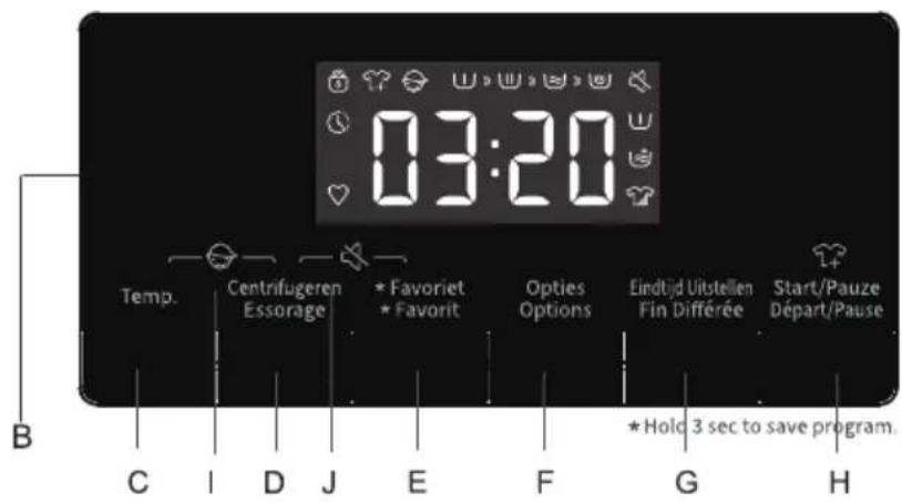 03:20 Temp. Centrifugeren Essorage * Favoriet * Favorit Opties Options Eindtijd Uitstellen Fin Différée Start/Pauze Départ/Pause * Hold 3 sec to save program. B C I D J E F G H