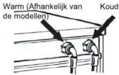 Warm (Afhankelijk van de modellen) Koud