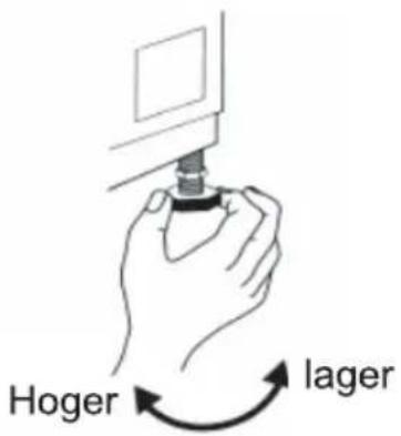 Hoger lager