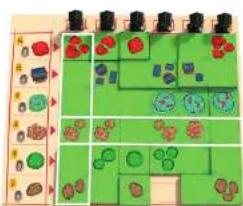 Color-coded educational or educational diagram with labeled icons and grid layout