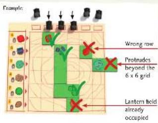 Example: Wrong row Protrudes beyond the 6 x 6 grid Lantern field already occupied