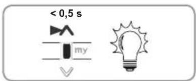 < 0,5 s my