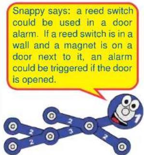 Snappy says: a reed switch could be used in a door alarm. If a reed switch is in a wall and a magnet is on a door next to it, an alarm could be triggered if the door is opened.
