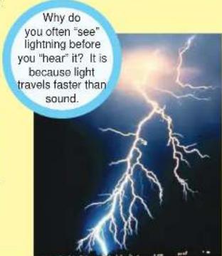 Why do you often "see" lightning before you "hear" it? It is because light travels faster than sound.