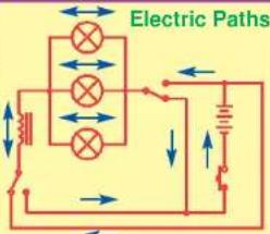 Electric Paths