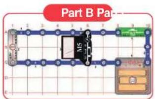 Part B Part MS
