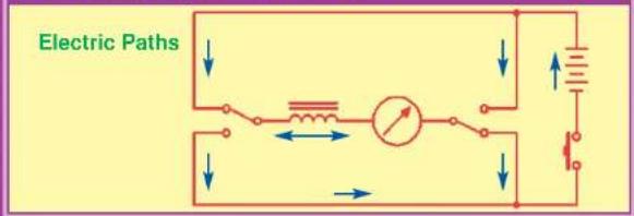 Electric Paths