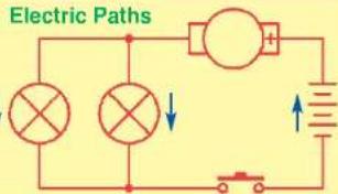 Electric Paths