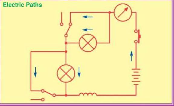 Electric Paths