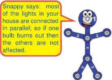 Snappy says: most of the lights in your house are connected in parallel; so if one bulb burns out then the others are not affected.