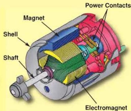 Magnet Power Contacts Shell Shaft Electromagnet