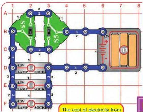 A 1 2 3 4 5 6 7 8 B 1 2 3 4 5 6 7 8 C 2 3 4 5 6 D 4.5V LAMP SOCKET E 4.5V LAMP SOCKET F 4.5V LAMP SOCKET The cost of electricity from