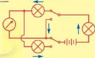 Electrical circuit diagram with light bulbs, resistors, and a battery, showing current direction arrows