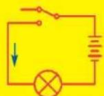 Snap Circuits Snaptricity SCBE-75 - What is really happening here? - 11