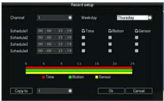 Record setup Channel 1 Weekday Thursday Schedule1 00 :00 - 23 :59 Time Motion Sensor Schedule2 00 :00 - 23 :59 Schedule3 00 :00 - 23 :59 Schedule4 00 :00 - 23 :59 0 4 8 12 16 20 24 Time Motion Sensor Copy to 1 Ok Cancel