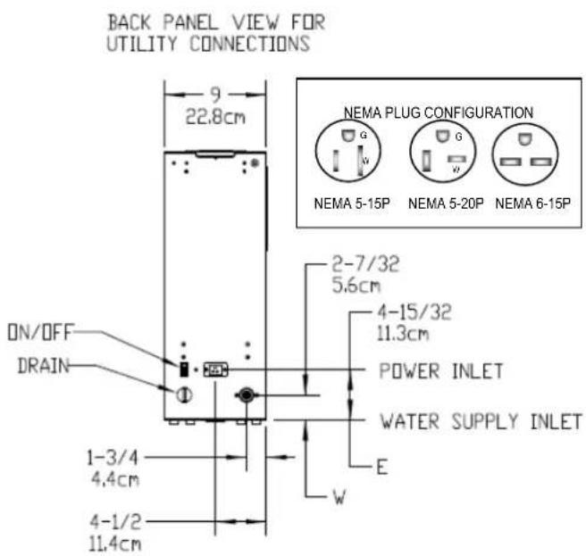 BACK PANEL VIEW FOR UTILITY CONNECTIONS 9 22.8cm ON/OFF DRAIN 1-3/4 4.4cm 4-1/2 11.4cm NEMA PLUG CONFIGURATION NEMA 5-15P NEMA 5-20P NEMA 6-15P 2-7/32 5.6cm 4-15/32 11.3cm POWER INLET WATER SUPPLY INLET E W