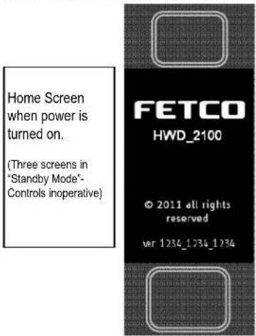 Home Screen when power is turned on. (Three screens in "Standby Mode" -Controls inoperative) FETCO HWD_2100 © 2011 all rights reserved ver 1234_1234_1234
