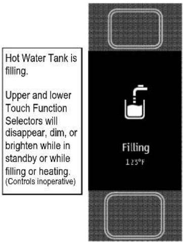 Hot Water Tank is filling. Upper and lower Touch Function Selectors will disappear, dim, or brighten while in standby or while filling or heating. (Controls inoperative) Filling 125°F