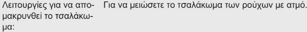AEG US7-1-6OW - Σιδέρωμα των ρούχων - 6