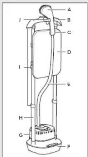 AEG US7-1-6OW - Γενική περιγραφή - 1