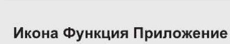 AEG US7-1-6OW - Пълнене на резервоара за вода - 2