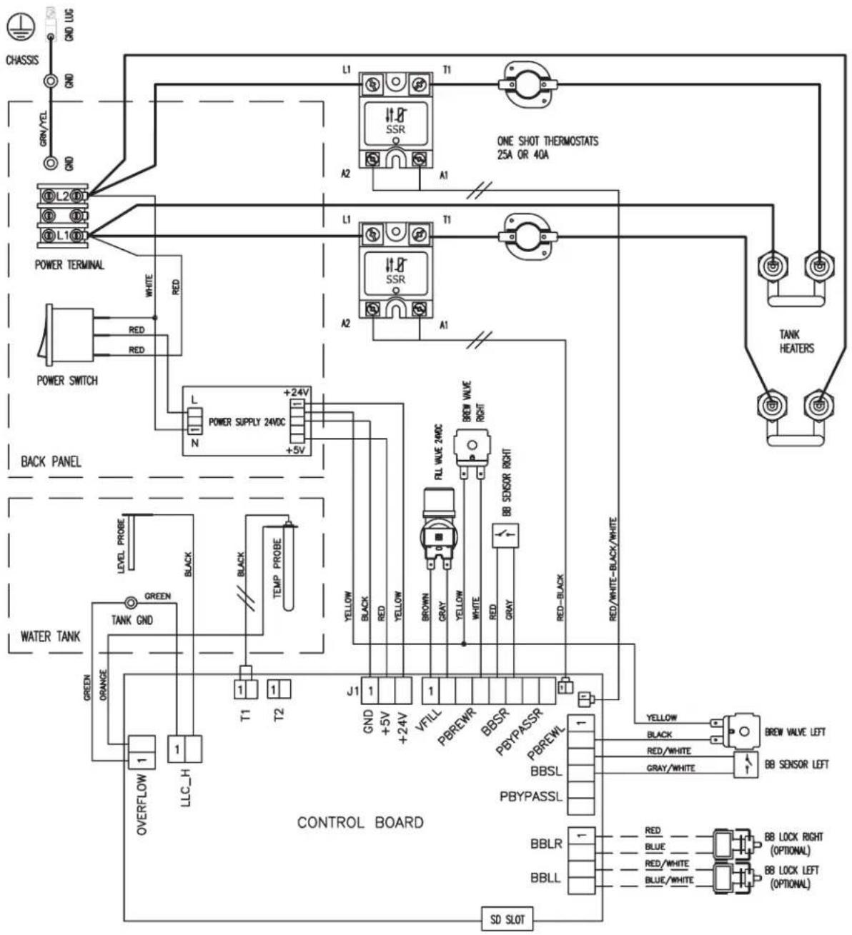 Fetco CBS-2131XTS - WATER HANDELING LAYOUT - 2