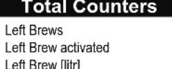 Fetco CBS-2131XTS - 3) MANUAL METHOD Operator input: CALIBRATE THE FLOW RATE - 6