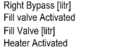 Fetco CBS-2131XTS - 3) MANUAL METHOD Operator input: CALIBRATE THE FLOW RATE - 8
