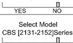 Fetco CBS-2131XTS - 3) MANUAL METHOD Operator input: CALIBRATE THE FLOW RATE - 5