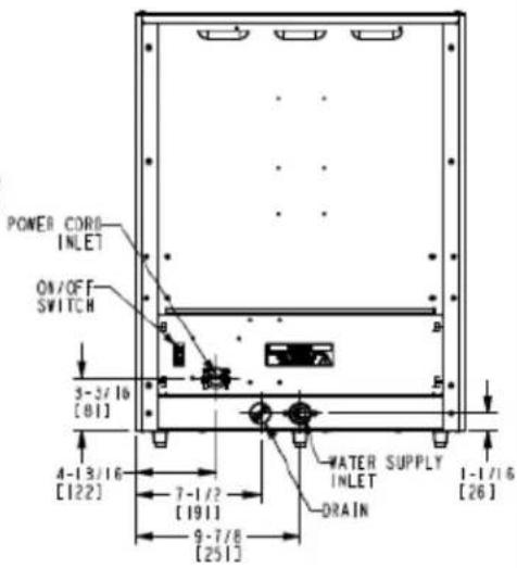 POWER CORD INLET ON/OFF SWITCH 3-3/16 [81] 4-13/16 [122] 7-1/2 [191] 9-7/8 [251] WATER SUPPLY INLET DRAIN 1-1/16 [26]