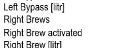 Fetco CBS-2131XTS - 3) MANUAL METHOD Operator input: CALIBRATE THE FLOW RATE - 7