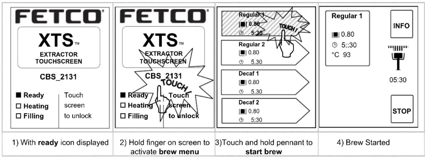 FETCO® XTS™ EXTRACTOR TOUCHSCREEN CBS_2131 ■ Ready Touch □ Heating screen □ Filling to unlock FETCO® XTS™ EXTRACTOR TOUCHSCREEN CBS 2131 ■ Ready Touch □ Heating screen □ Filling to unlock Regular 1 ■ 0.80 5:30 Regular 2 ■ 0.80 5:30 Decaf 1 ■ 0.80 5:30 Decaf 2 ■ 0.80 5:30 Regular 1 ■ 0.80 5:30 °C 93 INFO 05:30 STOP 1) With ready icon displayed 2) Hold finger on screen to activate brew menu 3)Touch and hold pennant to start brew 4) Brew Started