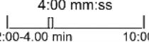Fetco CBS-2131XTS - Programming menu layout - 10